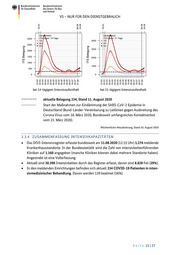 Seite 15 – 20200812-lagebild-gemeinsamer-krisenstab-bmi-bmg