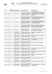 Seite 102 – abl-03