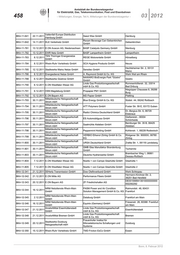 Seite 110 – abl-03