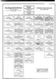 Seite 1 – b-141-org-1950-11