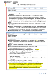 Seite 26 – 20201206-lagebild-gemeinsamer-krisenstab-bmi-bmg