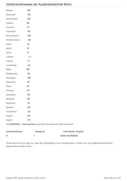 lu document search - FragDenStaat