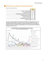 Seite 11 – wb-2019-24-kw