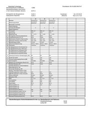 Seite 9 – 311790-017-20231006datenblatt