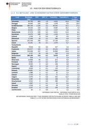 Seite 3 – 20200609-lagebild-gemeinsamer-krisenstab-bmibmg