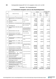 Seite 17 – 20220707-dok1-auszug-bgbl