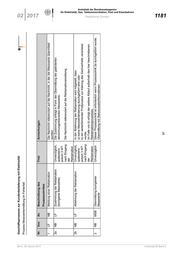 Seite 105 – amtsblatt-02-band-2