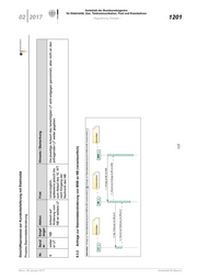 Seite 125 – amtsblatt-02-band-2