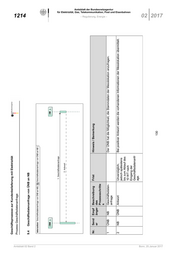 Seite 138 – amtsblatt-02-band-2
