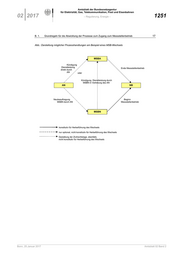 Seite 175 – amtsblatt-02-band-2