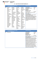 Seite 5 – 20201029-lagebild-gemeinsamer-krisenstab-bmi-bmg
