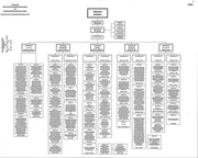 Seite 1 – b-141-org-1961