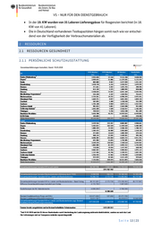 Seite 13 – 20200520-lagebild-gemeinsamer-krisenstab-bmi-bmg