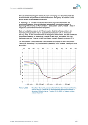 Seite 114 – endbericht-sulfatprognosemodell-spree