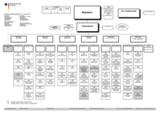 Seite 1 – ohnenamen2007-08-03