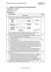 Seite 32 – BI15_x_G_HT_GG.pdf