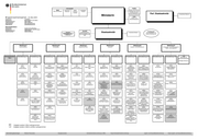 Seite 1 – ohnenamen2007-03-19