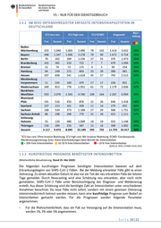 Seite 10 – 20200530-lagebild-gemeinsamer-krisenstab-bmi-bmg