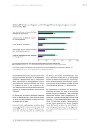 Seite 317 – gutachten-lage-der-verbraucherinnen