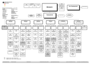 Seite 1 – ohnenamen2007-01-02