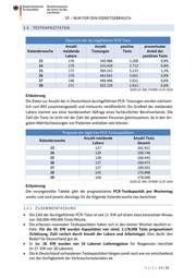 Seite 14 – 20200716-lagebild-gemeinsamer-krisenstab-bmi-bmg
