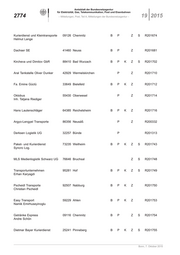Seite 198 – abl-19