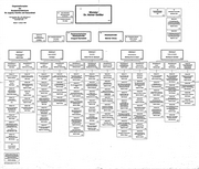 Seite 1 – orgplan-bmg-1983