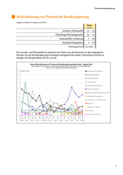 Seite 11 – wb-2019-33-kw