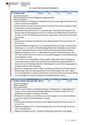 Seite 26 – 20201212-lagebild-gemeinsamer-krisenstab-bmi-bmg