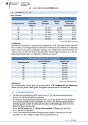 Seite 12 – 20200617-lagebild-gemeinsamer-krisenstab-bmi-bmi