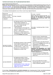 Seite 101 – 20191129