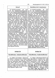 Seite 83 – bmjv-online-streitbeilegung