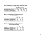 Seite 117 – 01b-medienresonanzanalyse2021-codebookteil2