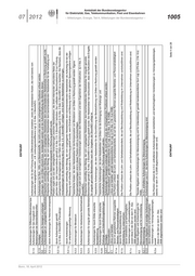 Seite 165 – abl-07