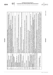 Seite 174 – abl-07