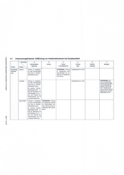 Seite 11 – Gutachterliche Stellungnahme Tesla Model S mit Autopilot