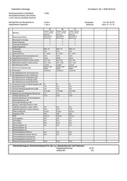 Seite 5 – 49012986-0-20231120datenblatt