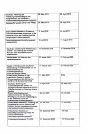 Seite 5 – adobe-scan-5-dez-2023_geschwaerzt