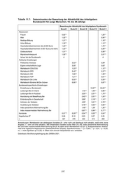 Seite 197 – zmsbwfb131bevlkerungsumfrage2021