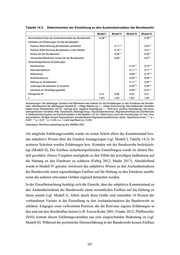 Seite 267 – zmsbwfb131bevlkerungsumfrage2021
