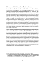 Seite 47 – zmsbwfb131bevlkerungsumfrage2021