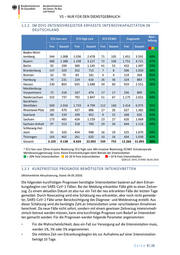 Seite 9 – 20200507-lagebild-gemeinsamer-krisenstab-bmi-bmg