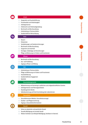 Seite 13 – arbeitshilfegleichstellungsorientiertegesetzesfolgenabschtzungnach2ggo