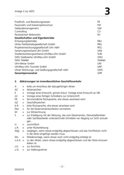 Seite 35 – AllgemeineDienstordnungderStadtUlmADO