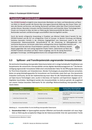 Seite 34 – studie-interoperable-datenrume-in-forschung-und-bildung-inklschwrzung