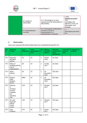 Seite 11 – 11-d8-7annualreport2-redacted