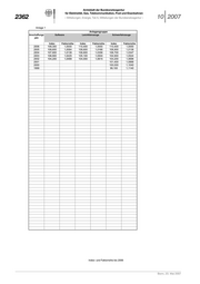 Seite 290 – abl-10