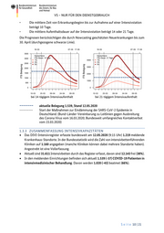 Seite 10 – 20200513-lagebild-gemeinsamer-krisenstab-bmi-bmg