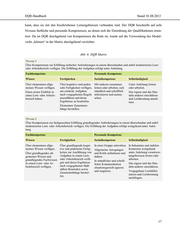 Seite 19 – dqr-handbuch-01-08-2013