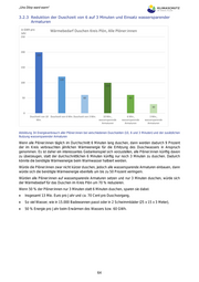Seite 64 – Klimaschutzkonzept-Wrme_Kreisbericht_mitVorwort